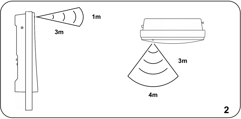 MÁY SƯỞI STEBA BS 1800