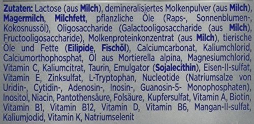 SỮA APTAMIL ĐỨC Profutura